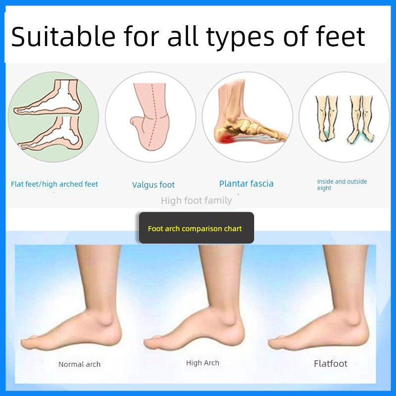 Medical Fasciitis Flat Girls&